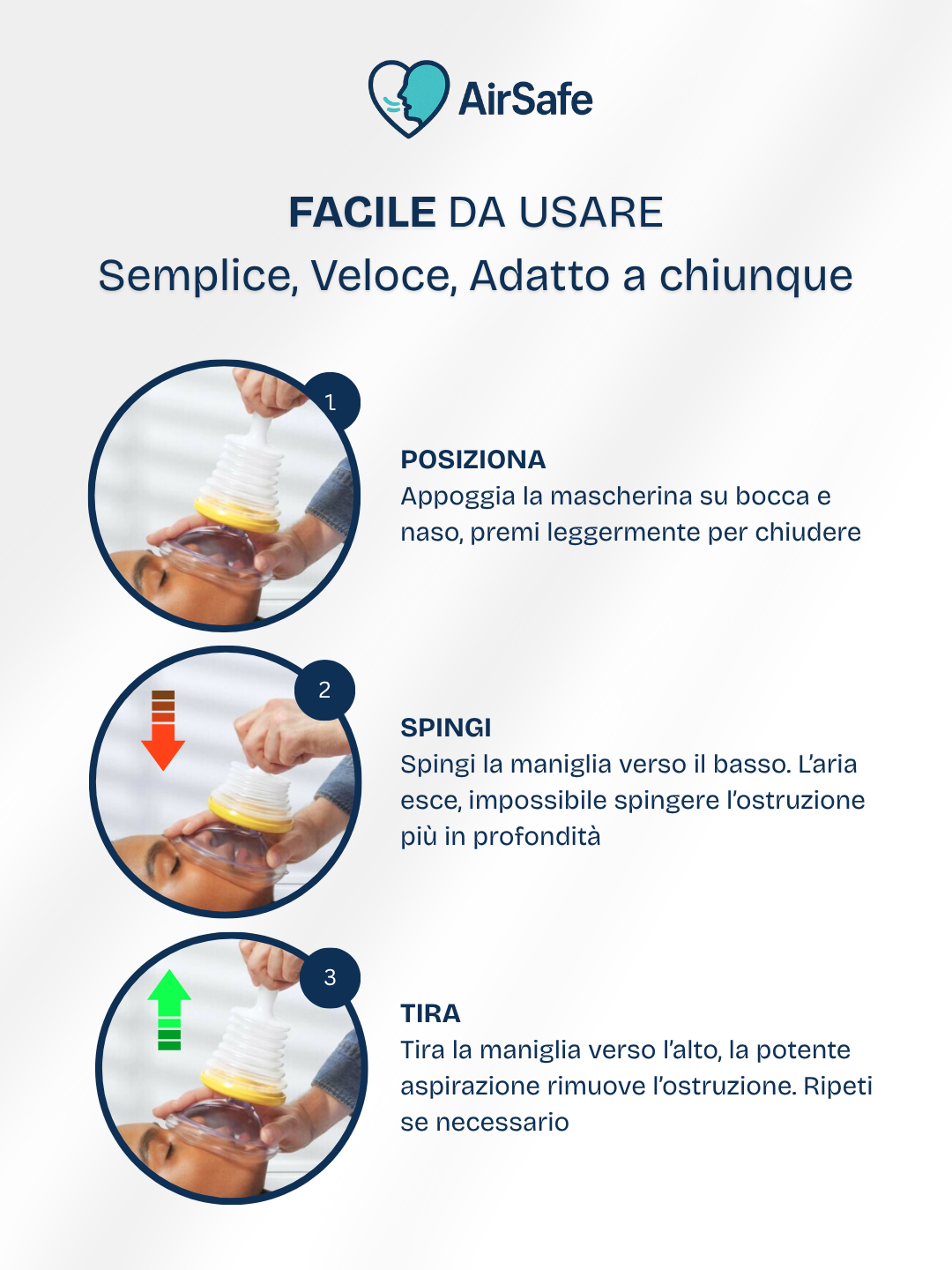 Dispositivo anticsoffocamento AirSafe